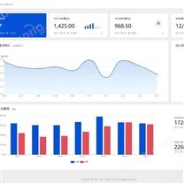 食堂物聯(lián)網(wǎng)稱重終端支持多平臺(tái)數(shù)據(jù)對(duì)接上傳