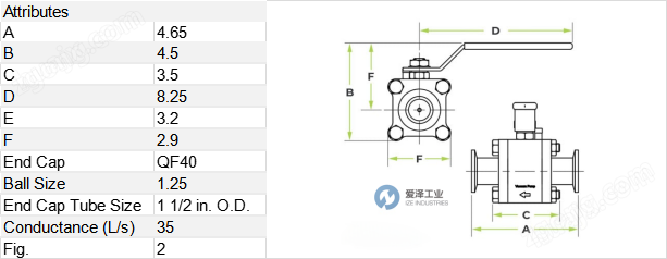 ANCORP球閥D4150-QF40