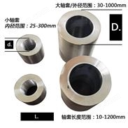 锡基合金-磨床支撑巴氏合金拖瓦加工铸造